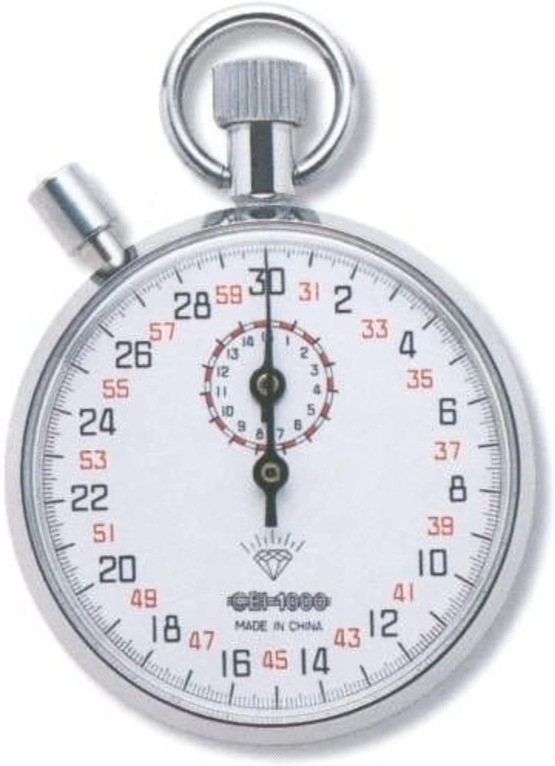 image of stopwatch